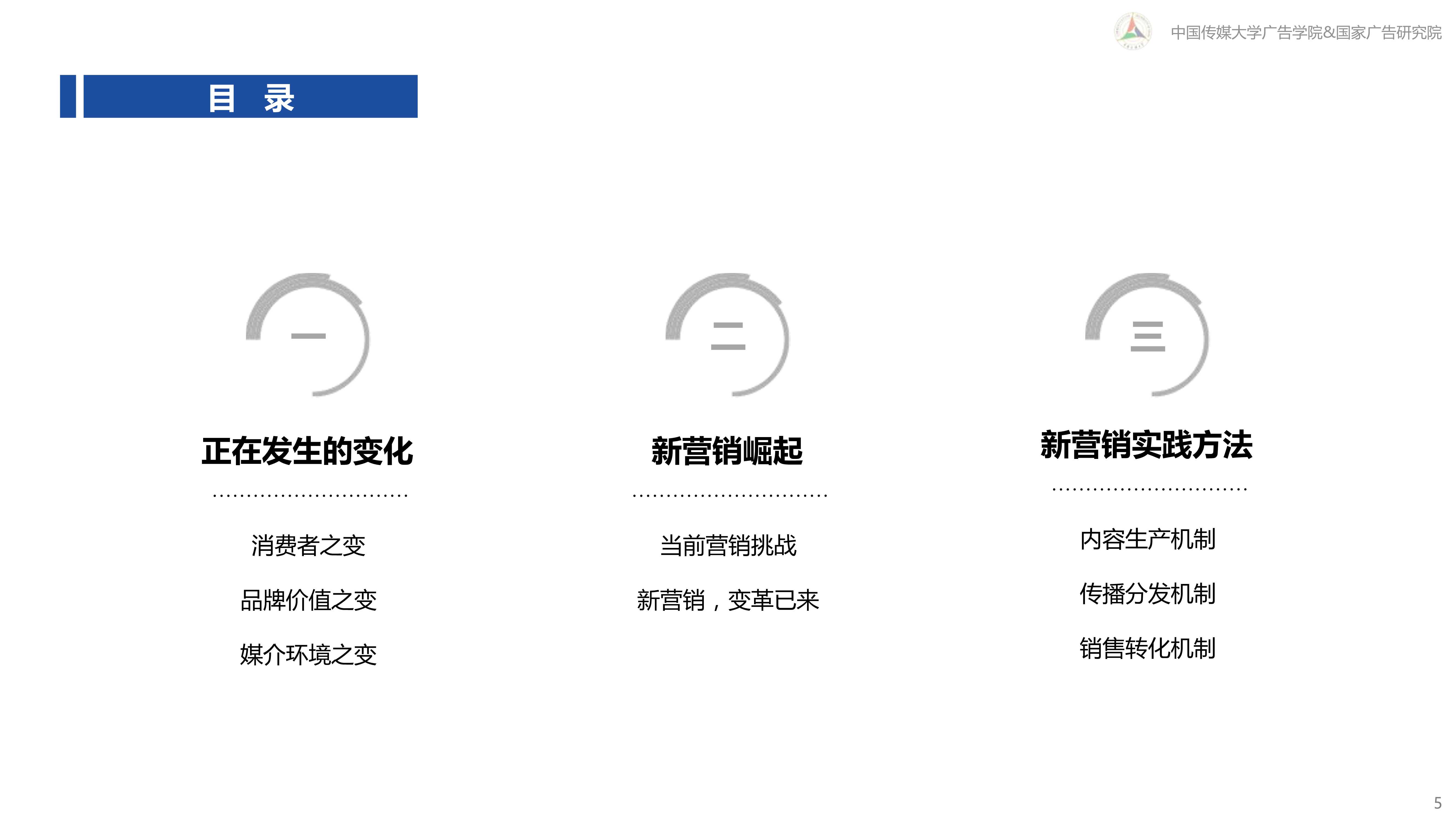 新营销白皮书：互联网下半场营销变革与趋势研究