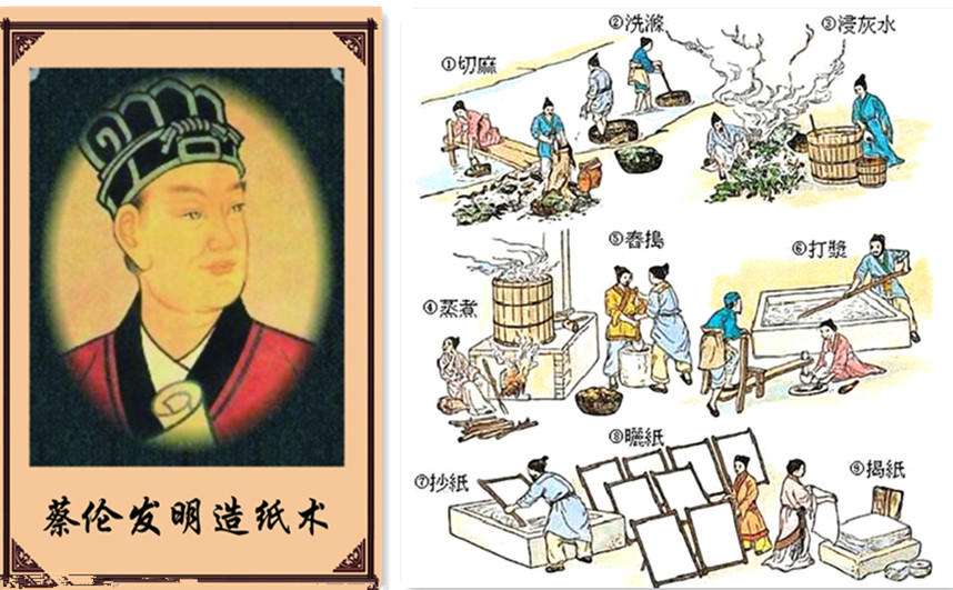 百大影响力人物-Top前十