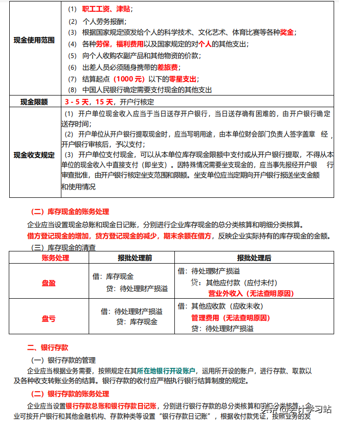 别再浪费精力看课本了！2022初级会计两科86页核心笔记，15天搞定