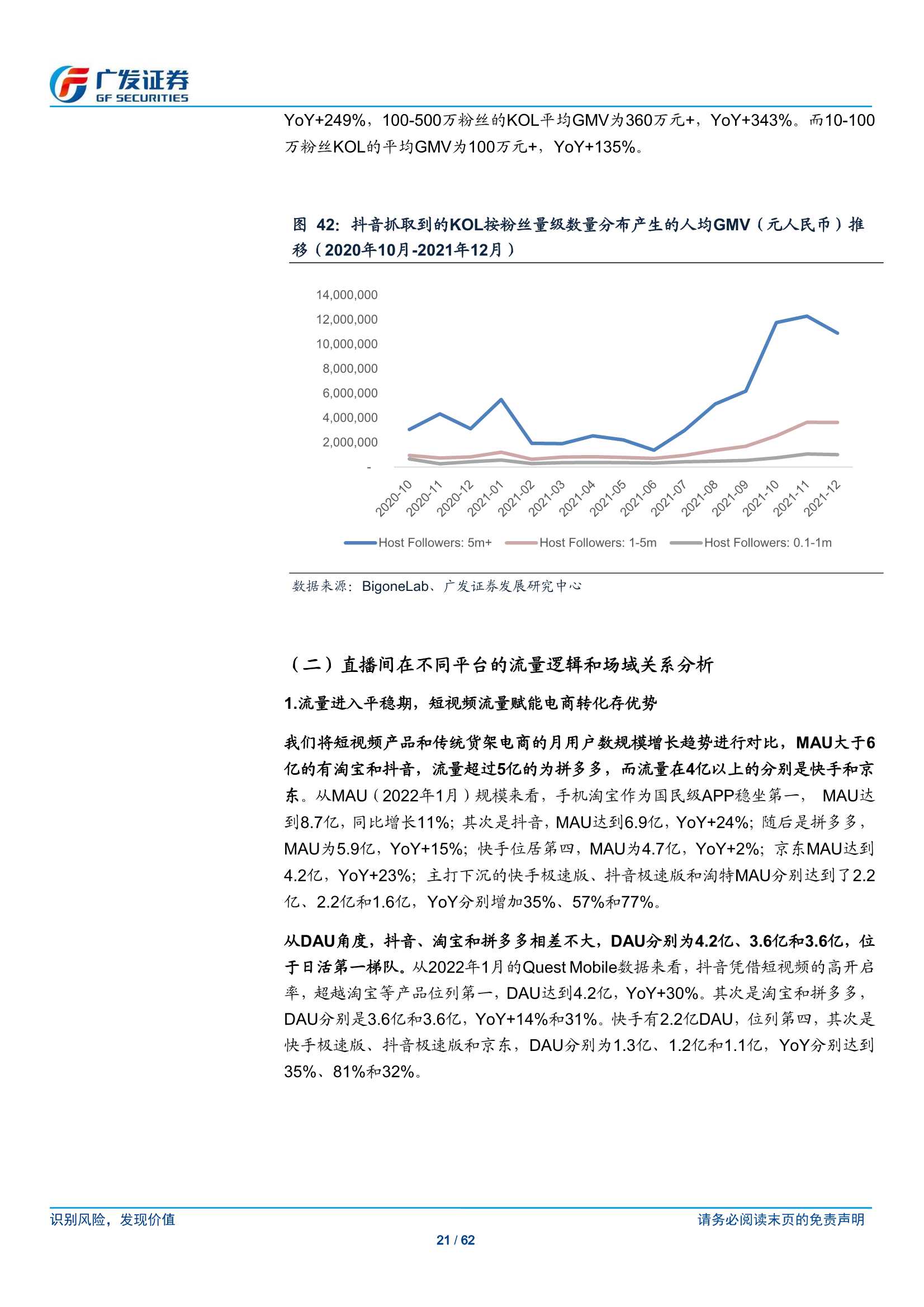 传媒行业短视频电商：流量场域与营运差异化下的成长路径