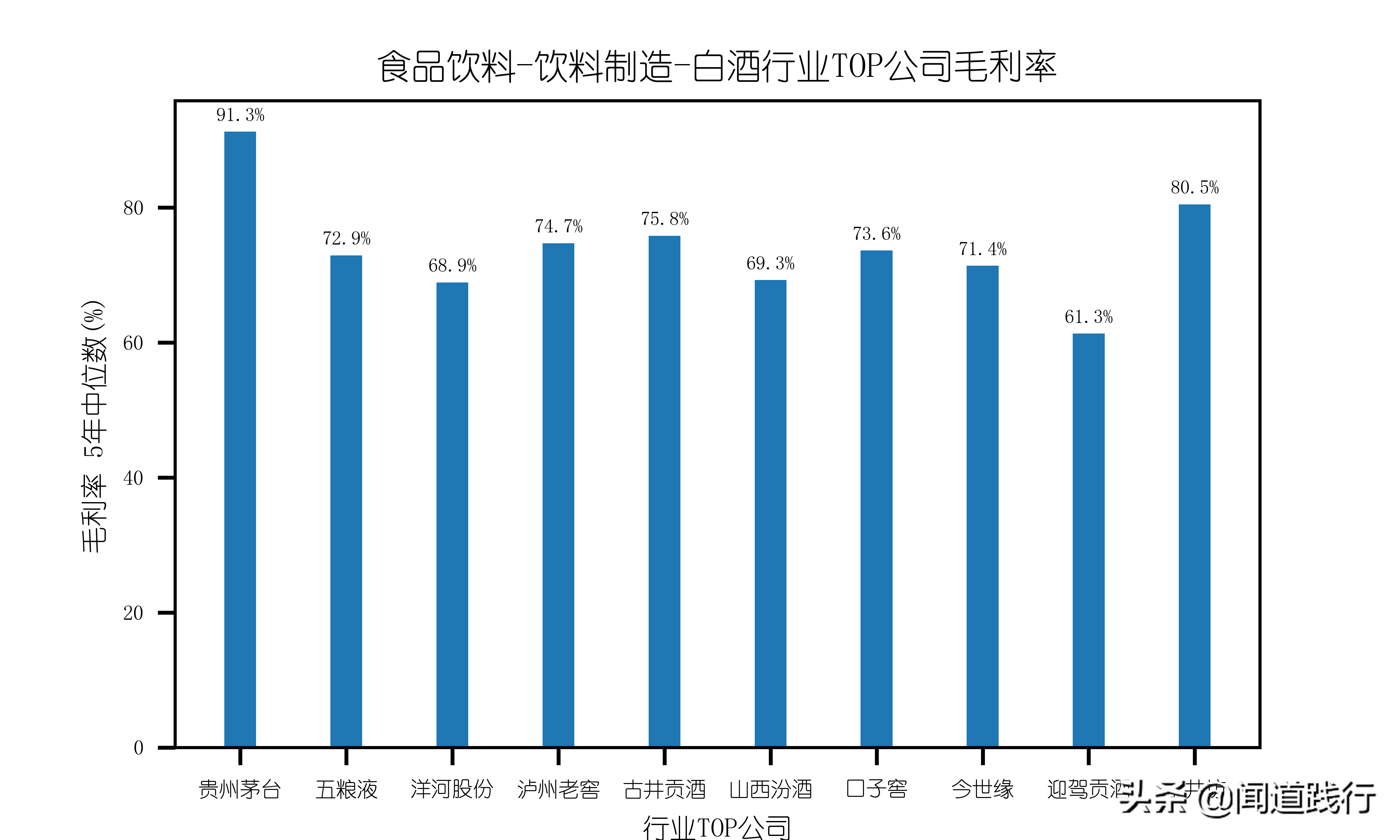 不用羡慕iPhone，我们有茅台