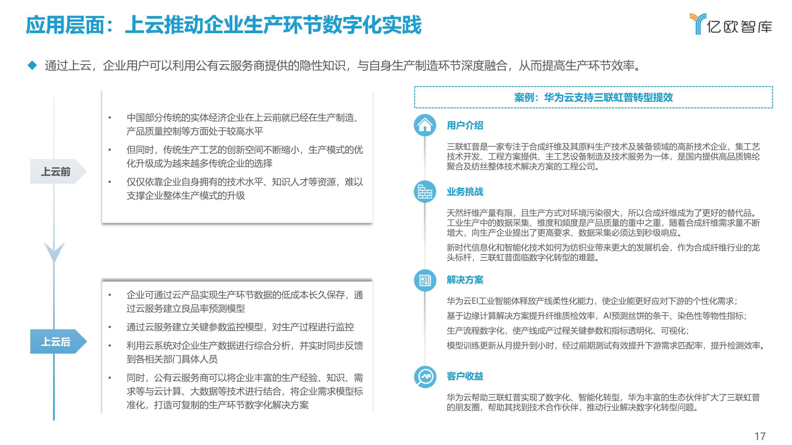 2021中国企业上云指数洞察报告