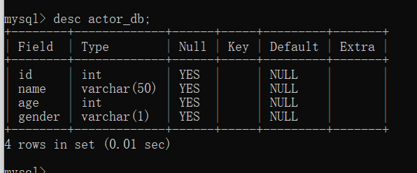 MySQL基础语句-表操作