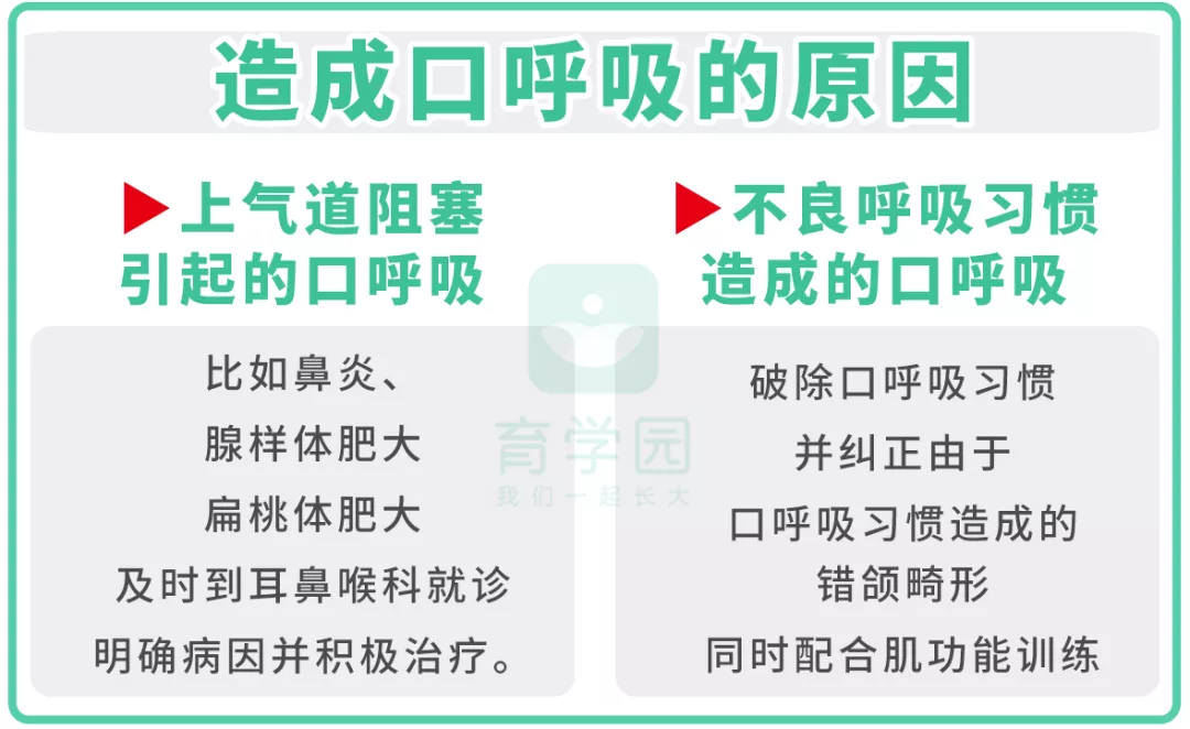 宝宝睡觉张口呼吸，一定要注意！会变丑、变笨