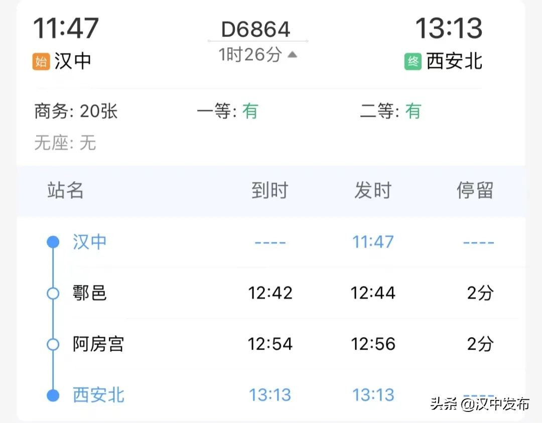 擴散！“五一”期間，漢中站將加開多趟列車！