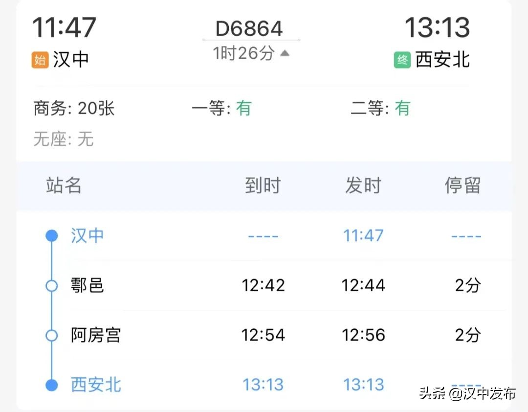擴(kuò)散！“五一”期間，漢中站將加開多趟列車！