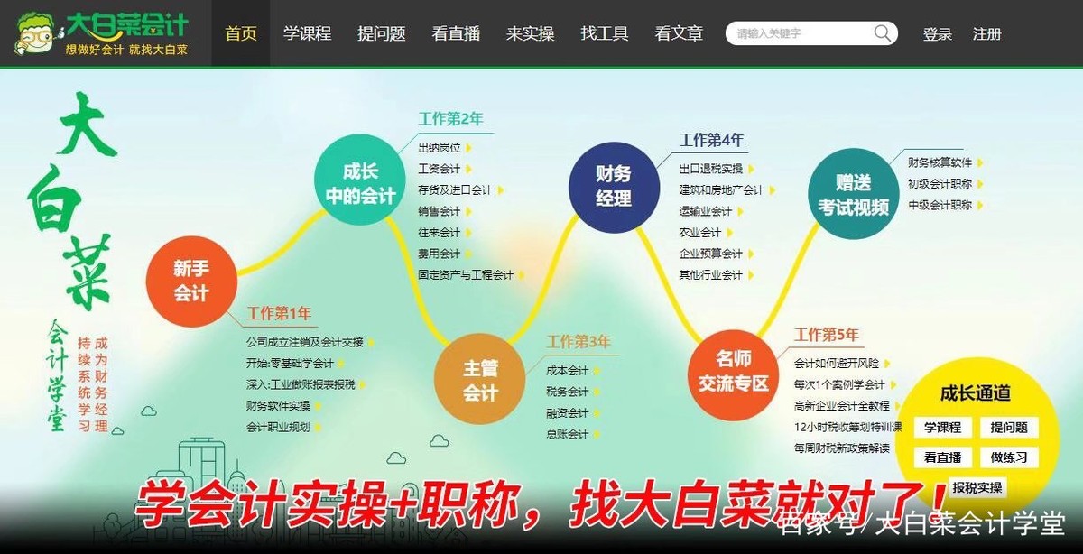 「每月精选20220403」企业所得税汇算清缴后的账务调整，您懂吗？