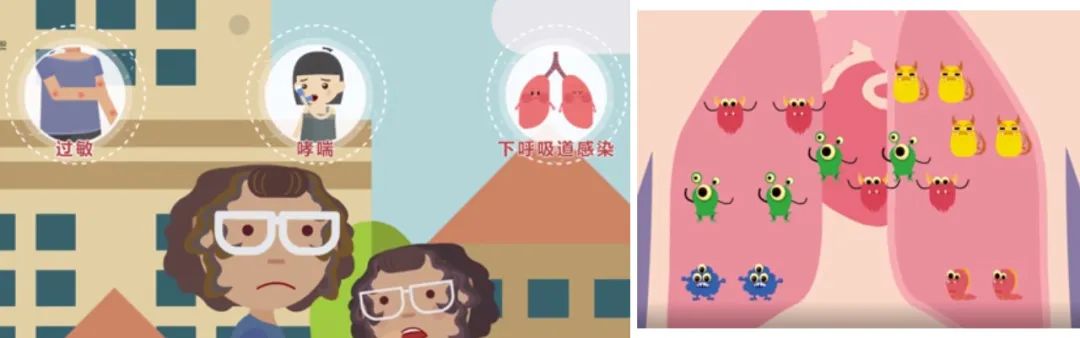 科普动画｜“可怕”的生物气溶胶