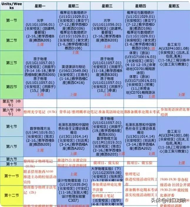 985学生作息表曝光:没人会告诉你,对自己狠一点,生活才会对你仁慈