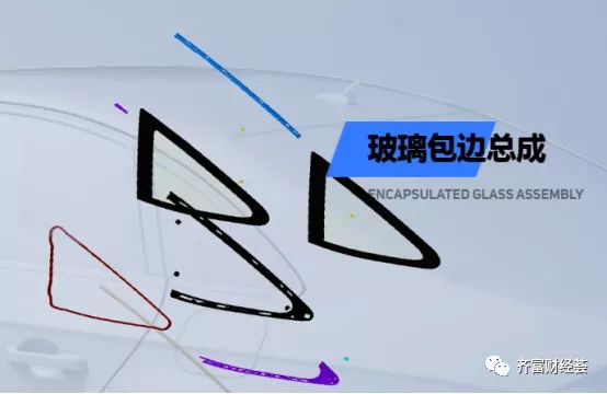 福耀玻璃——用菩提之心打造的汽车玻璃帝国