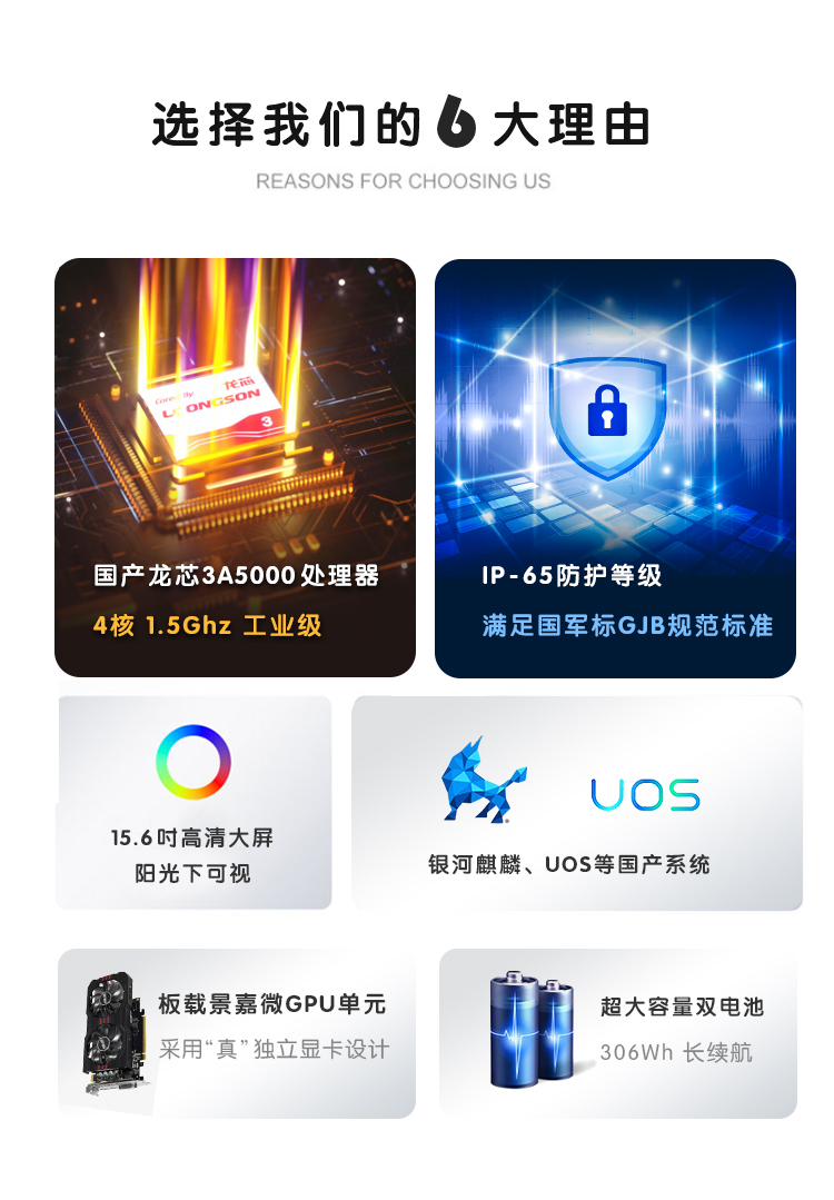 集特推薦｜15.6寸全國產(chǎn)龍芯3A5000加固筆記本電腦