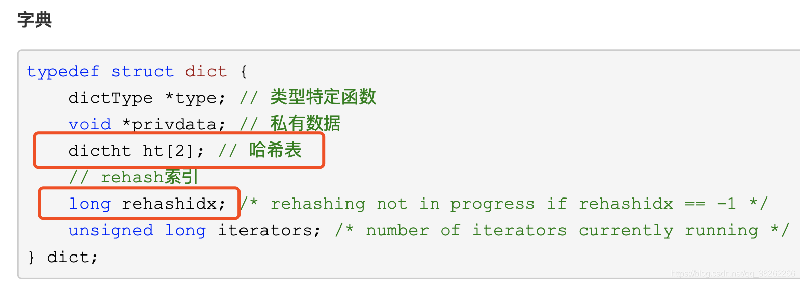2022最新redis 面试八股文