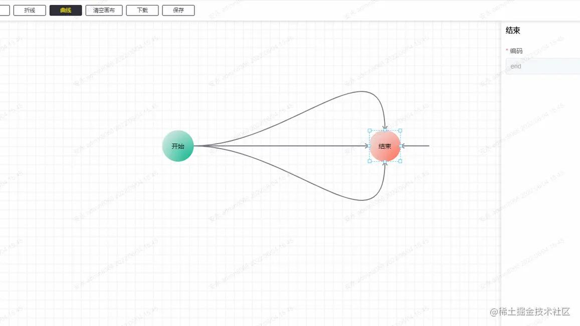 基于 vue3.x 的流程图绘制