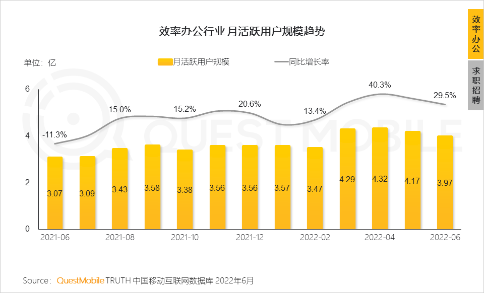 存量时代，新消费机遇正在家庭餐饮、户外游及新兴运动等领域涌现