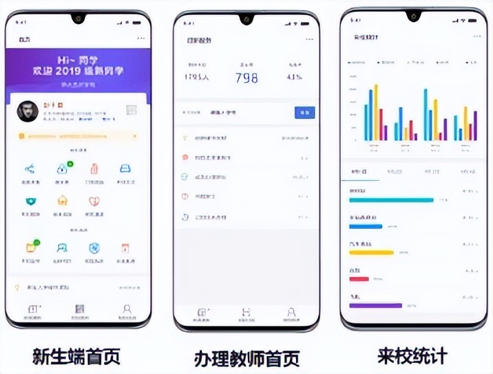 智能时代，“00后”新生入学情景比想象精彩