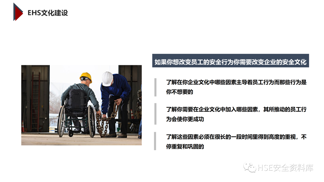 PPT | 「课件」基于杜邦理念的企业卓越EHS管理（145页）