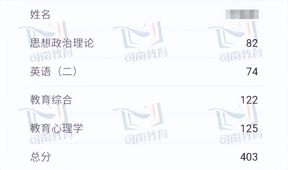 湖南科技大学心理健康教育上岸经验