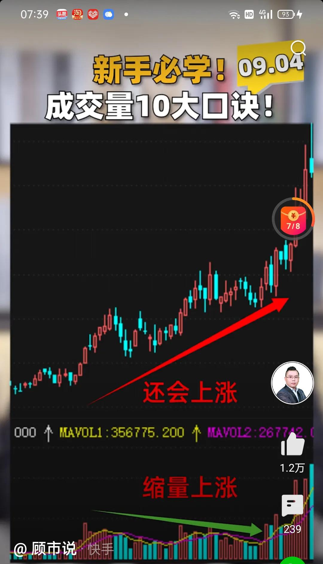 股市成交量10大口訣