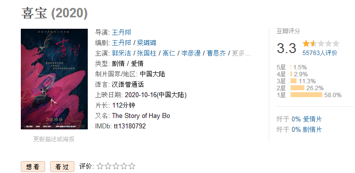 你是个节日吗？这是一个强盗！情人节是一个很大的会议和三部电影。