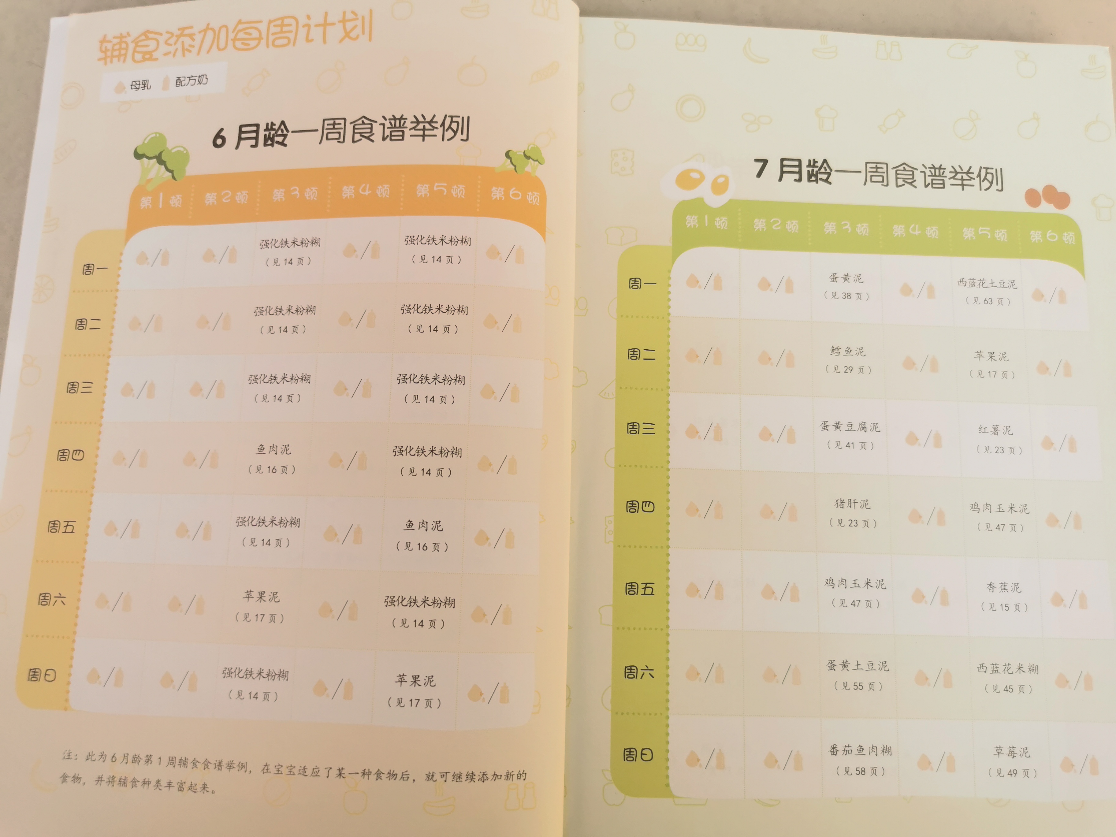 过度喂养会让孩子变笨！吃辅食时孩子发出5个信号时，妈妈快停手