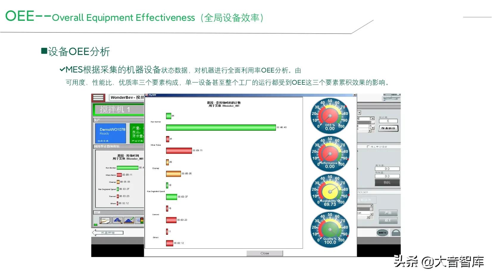 精品PPT|企业智能工厂建设整体解决方案，SRM+WCS/WMS