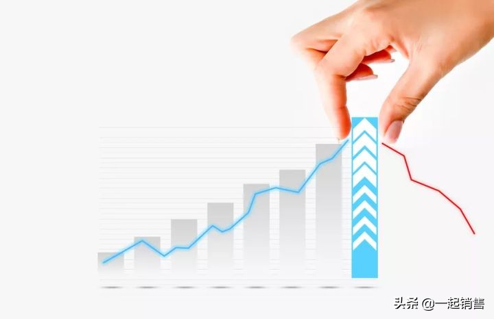 干货丨4000字精华解读，企业如何做好销售分析？