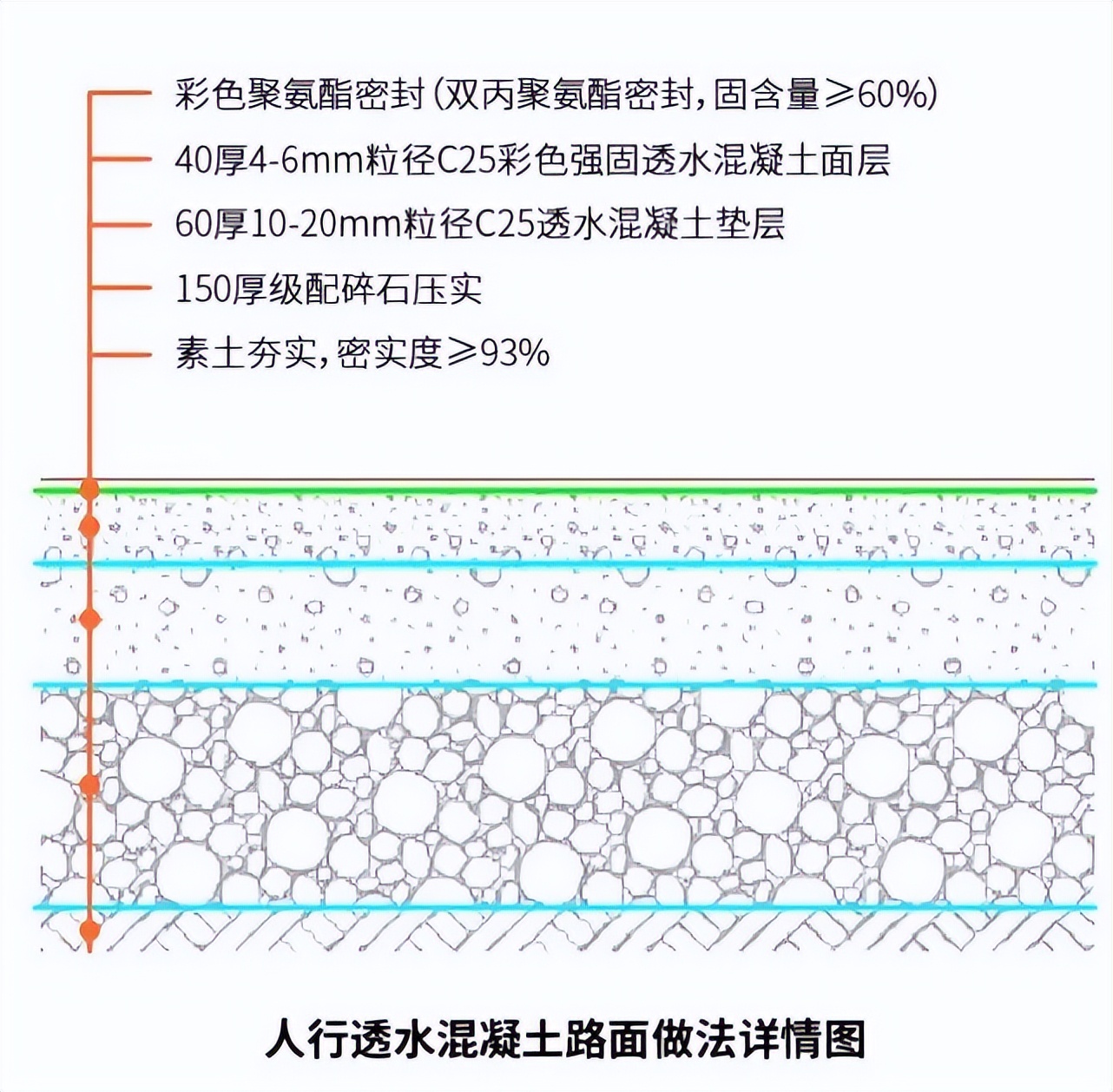 同样是做方案，为什么他的设计业主更喜欢？