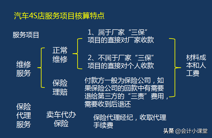 工作5年，月薪1.3w的一个会计朋友，裸辞了！看看她的笔记
