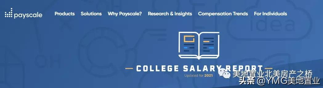 美国最有“钱景”的十大高校，八大藤校竟只有一所上榜？