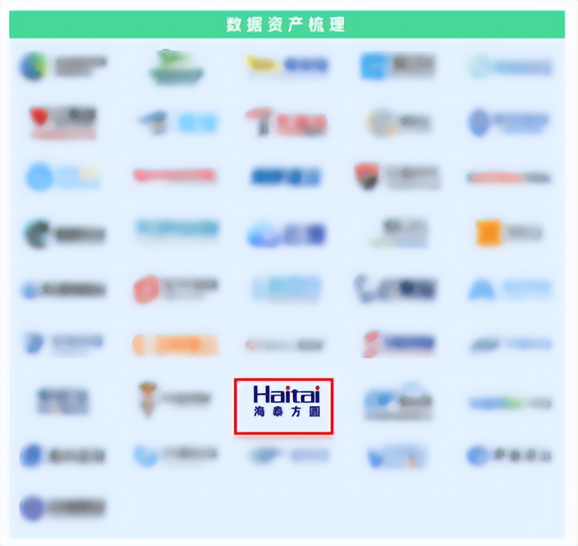 海泰方圆强势上榜《嘶吼2022网络安全产业图谱》20大领域