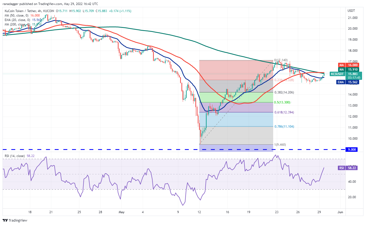 本周值得<p data-track=