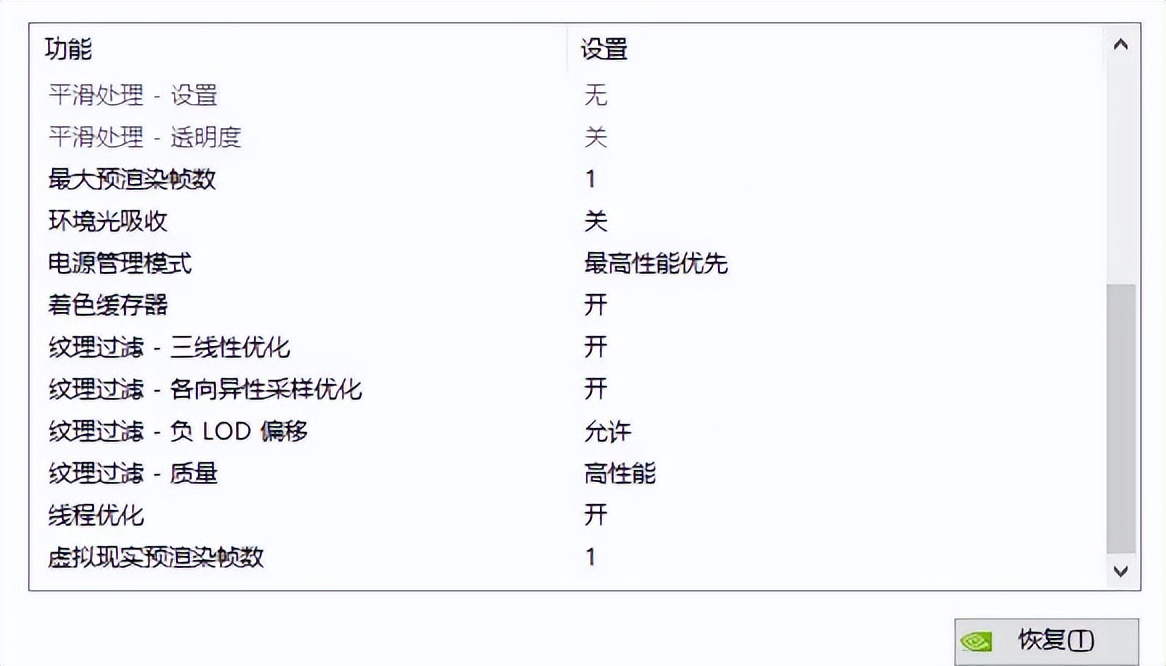 都2022了DNF卡顿还不优化？不如自己来（全文干货）