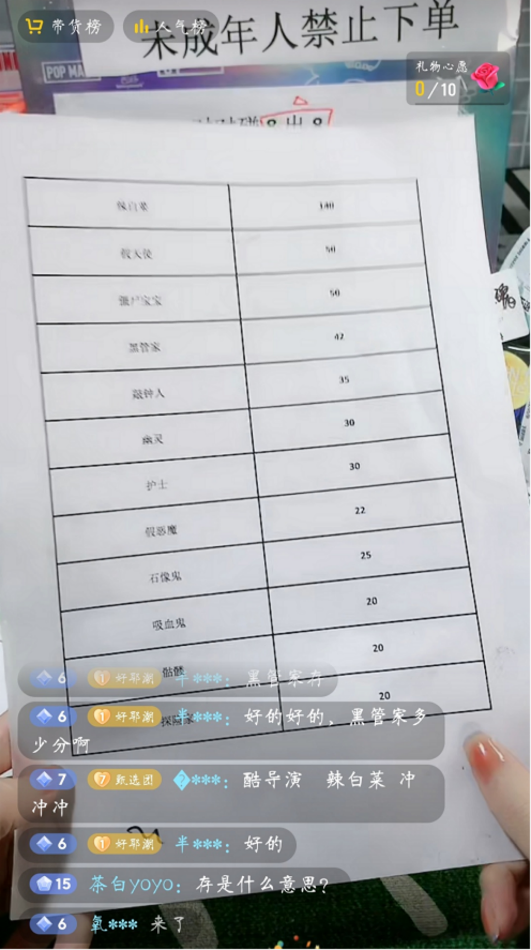 40元get上千块“隐藏款”？我被盲盒直播割了韭菜