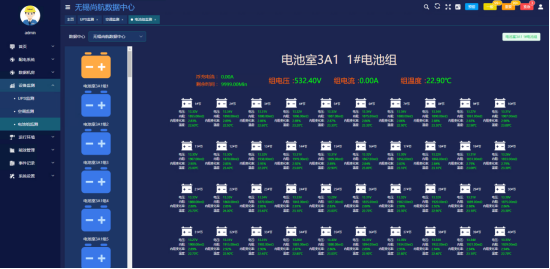 AcrelEMS-IDC综合能效管理系统