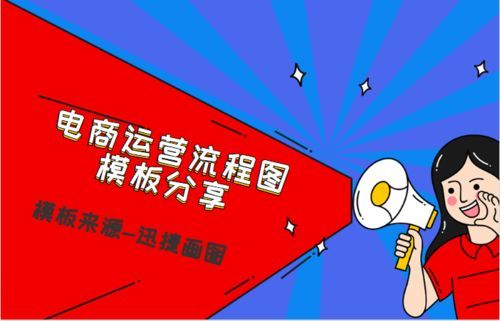 电商总结：想要做好电商运营，只需要做好这几步