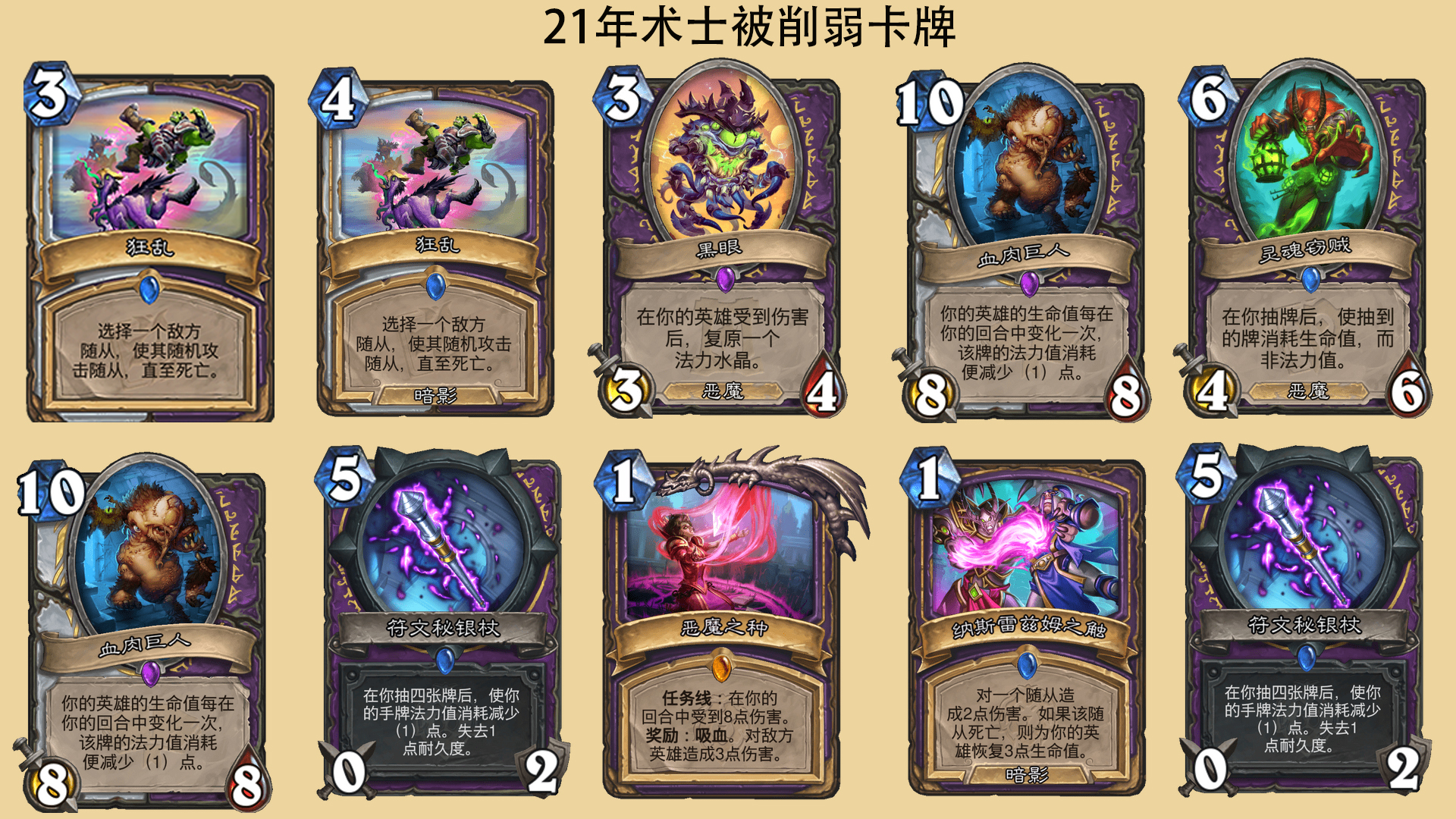 炉石21年十职业总结，谁才是年度巫妖王？