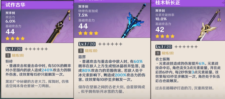 原神锻造武器不知道该怎么选择？过来看看吧