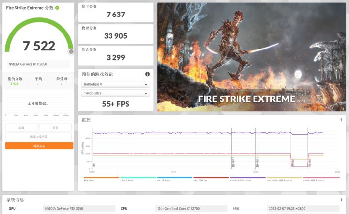 3050ti显卡算高端显卡吗（RTX3050显卡定位）