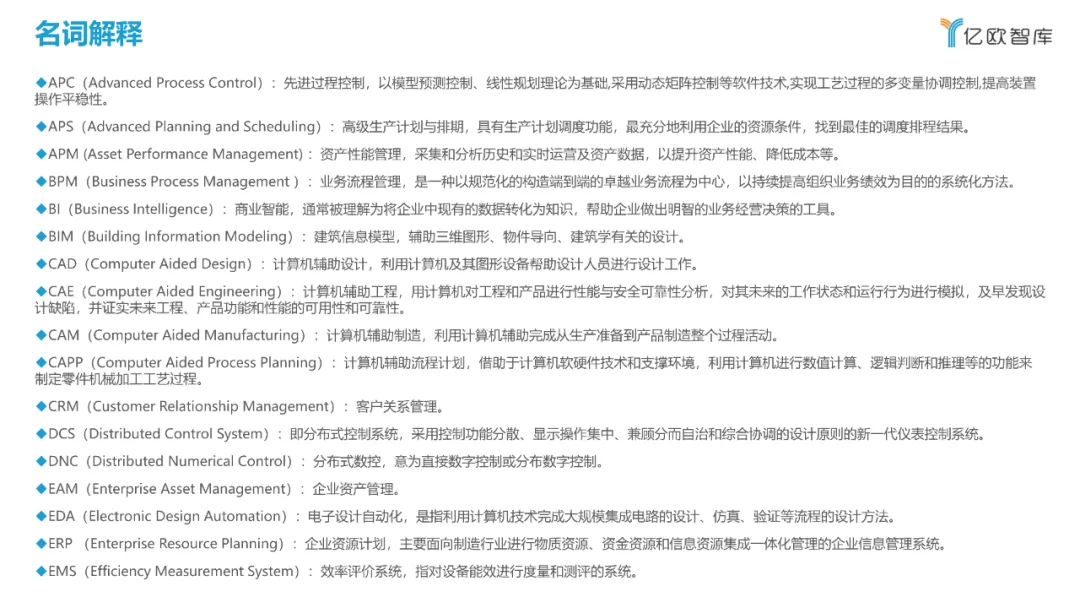 西门子、达索、SAP、中控…:2021工业软件全景研究