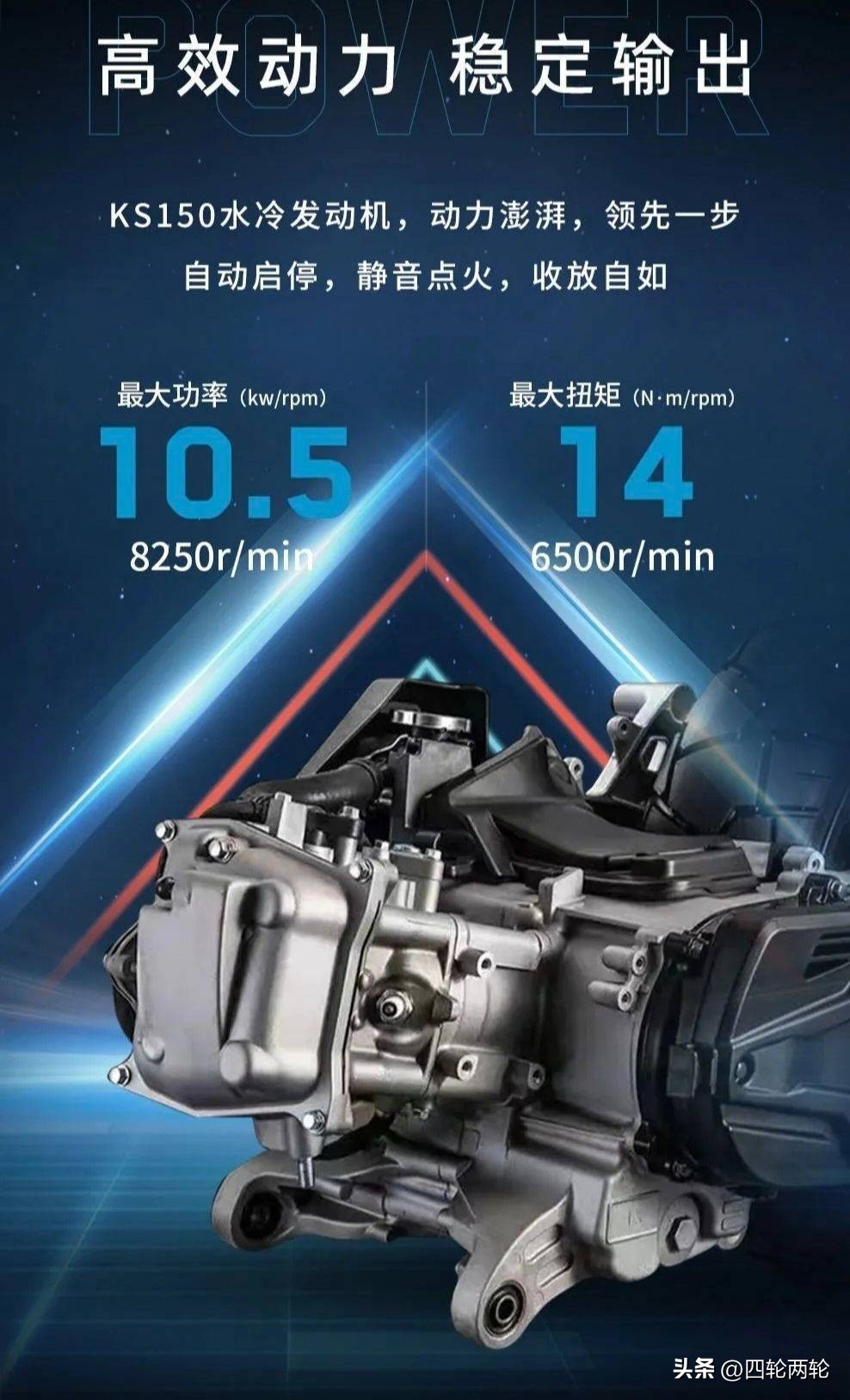 台荣荣150，12980的售价，带来了原创的外观，顶流的配置