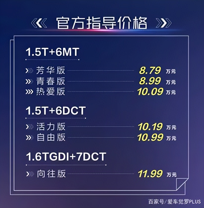 新捷途X70S延续“网红”基因，以8.79万元起步再做市场“红人”