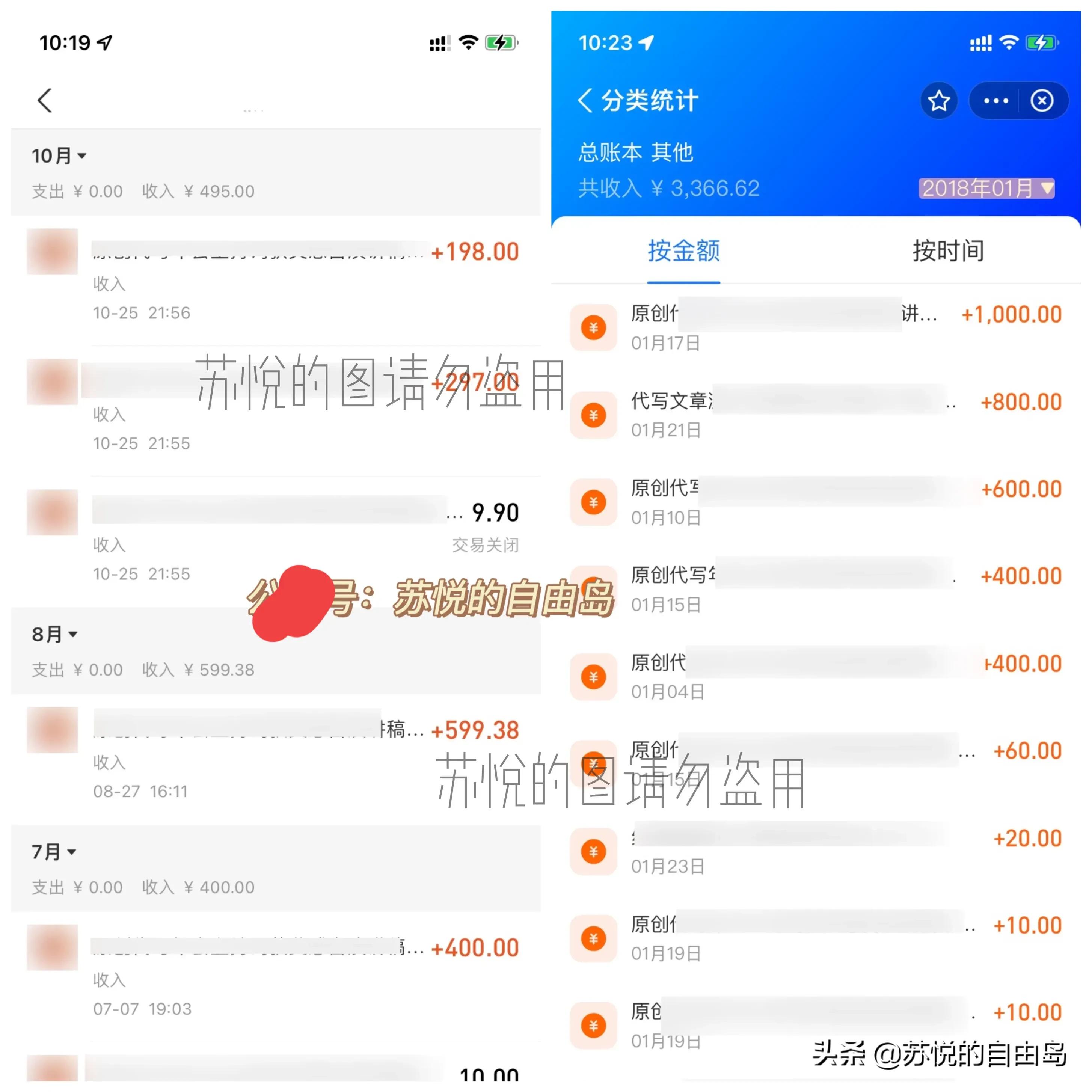 稿费从5元到500元，我都经历了什么？