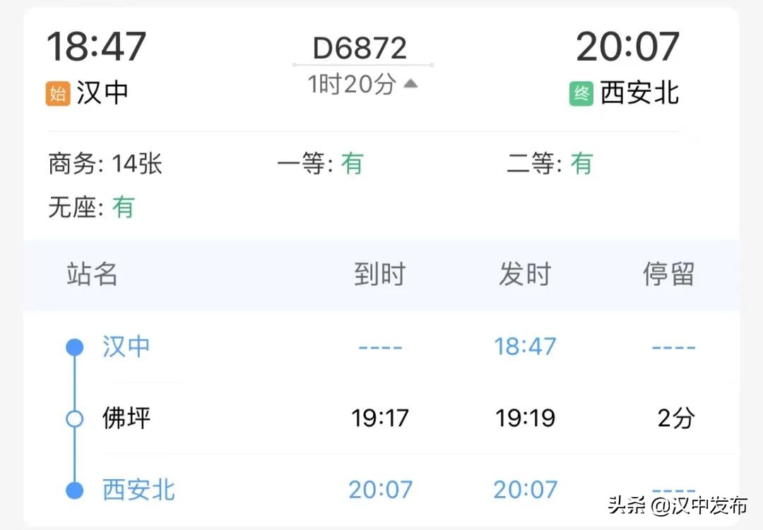 擴散！“五一”期間，漢中站將加開多趟列車！