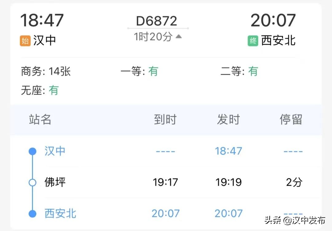 擴(kuò)散！“五一”期間，漢中站將加開多趟列車！