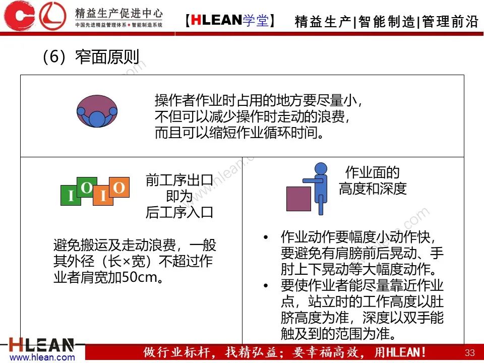 「精益学堂」搞掂！！工厂布局 &车间物流设计（中篇）