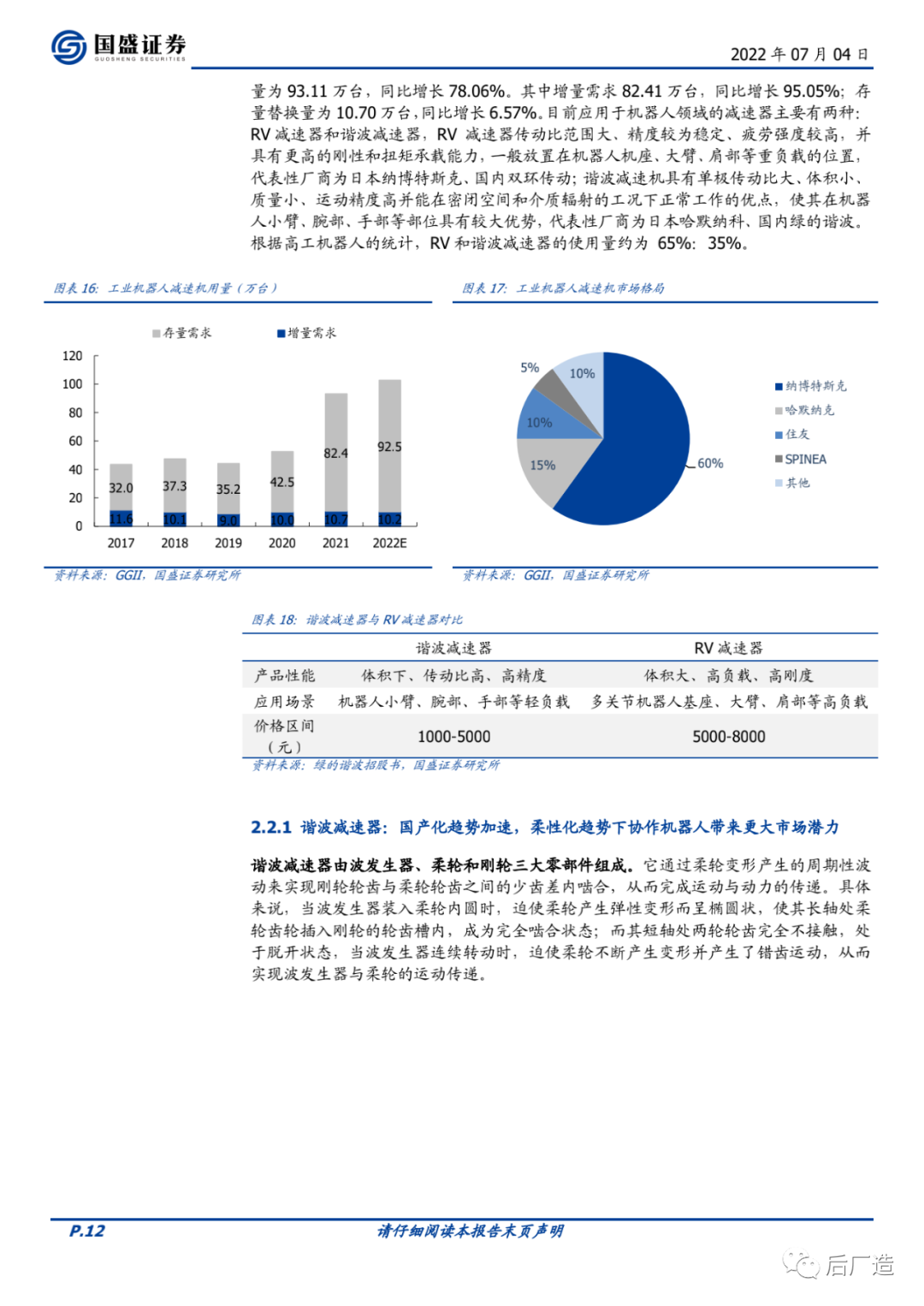 深度：特斯拉人形机器人硬件拆解