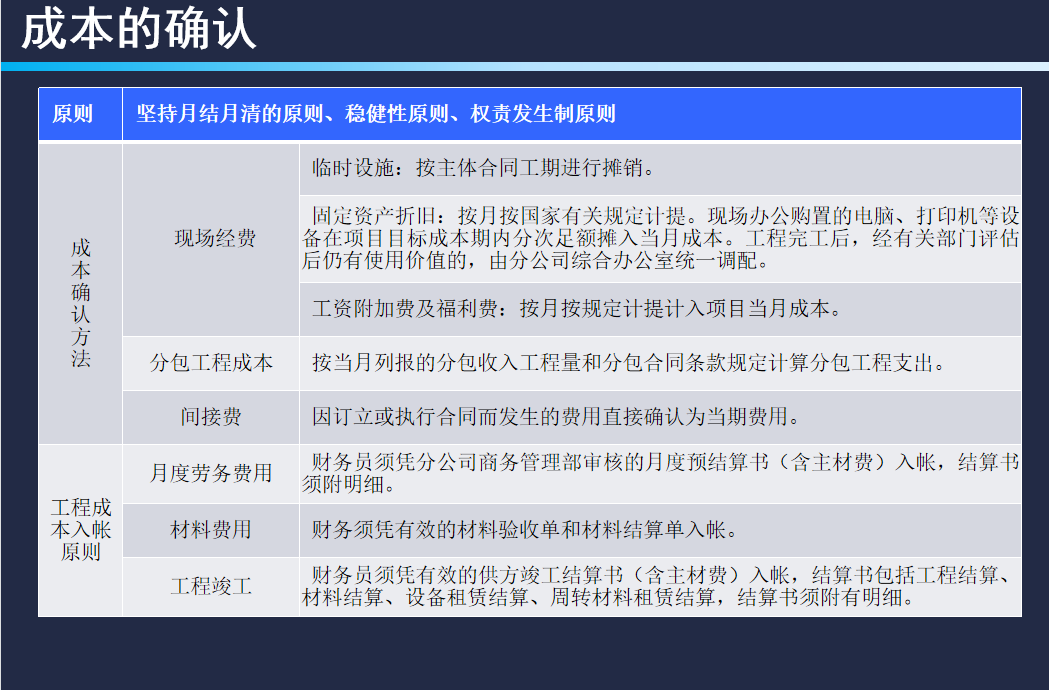 还在吐槽成本核算难？看完中建三局项目成本核算方法，不得不佩服
