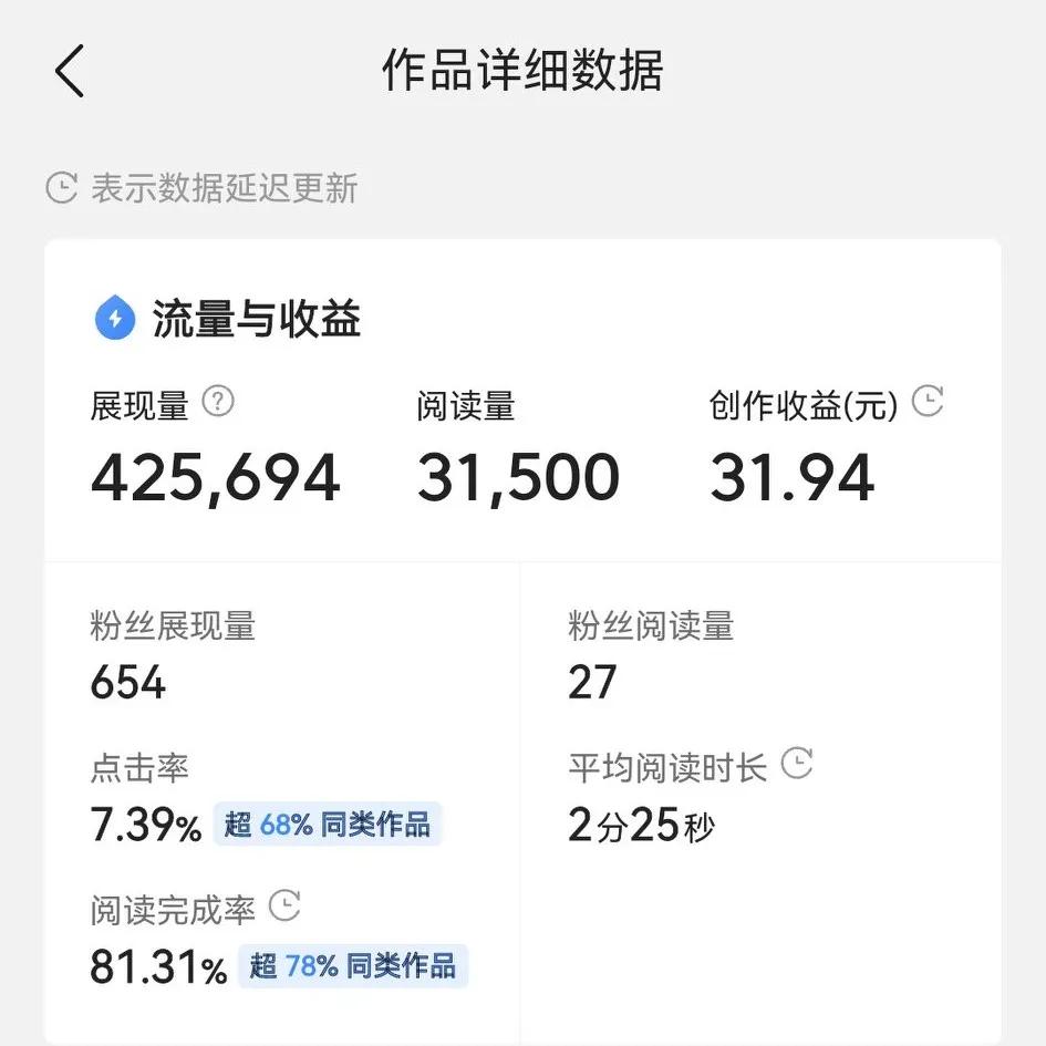 今日头条的展现是什么意思啊怎么弄(今日头条的展现是什么意思啊怎么弄的)