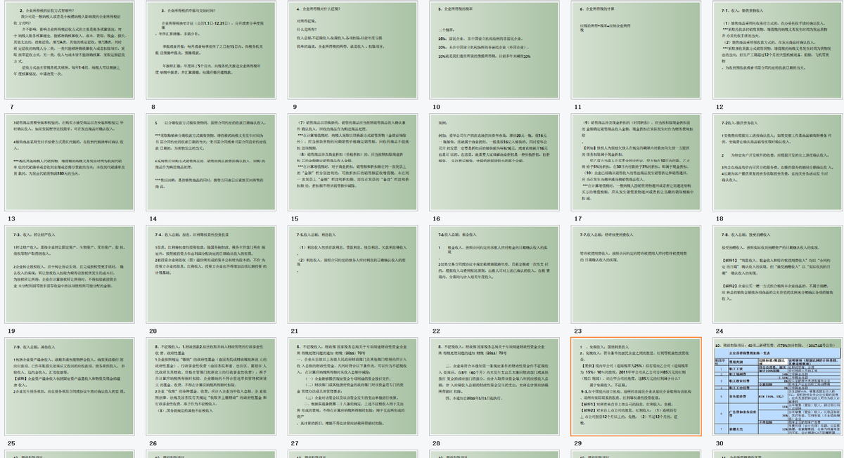企业所得税如何汇算清缴？一文解答你汇算清缴中遇到的所有问题