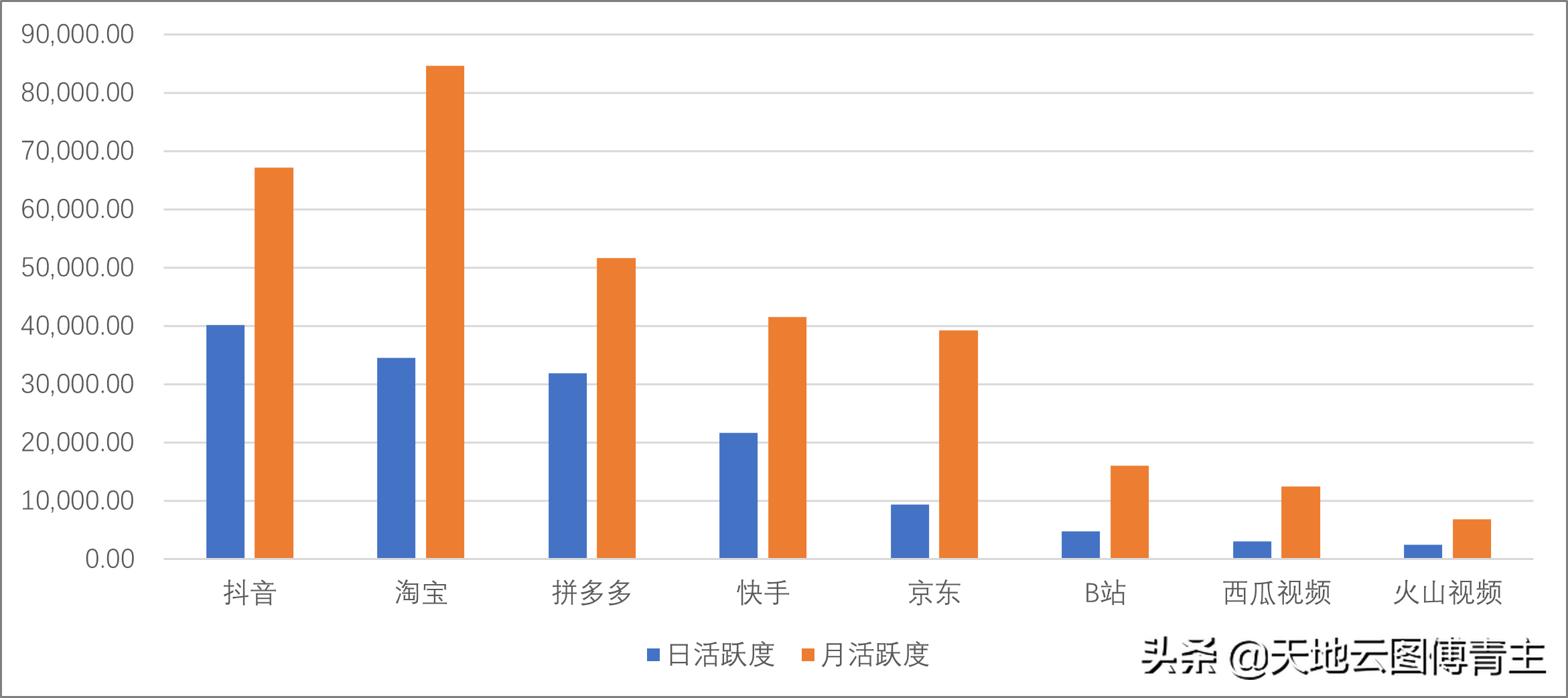 中药大数据研究 | 传统滋补营养品“双11”交易降温明显